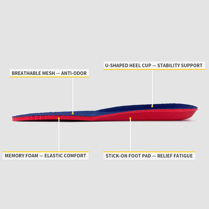 Rebound Core Fit